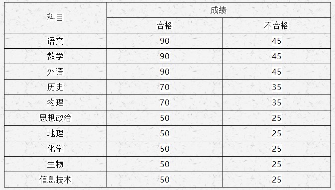 1646199893129423.jpg Dingtalk_20220302134442.jpg