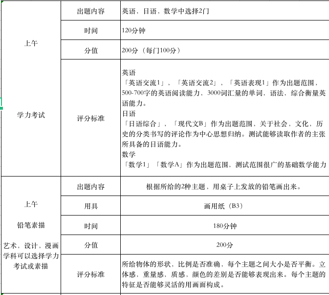 1646118686921564.png 圖片 25.png