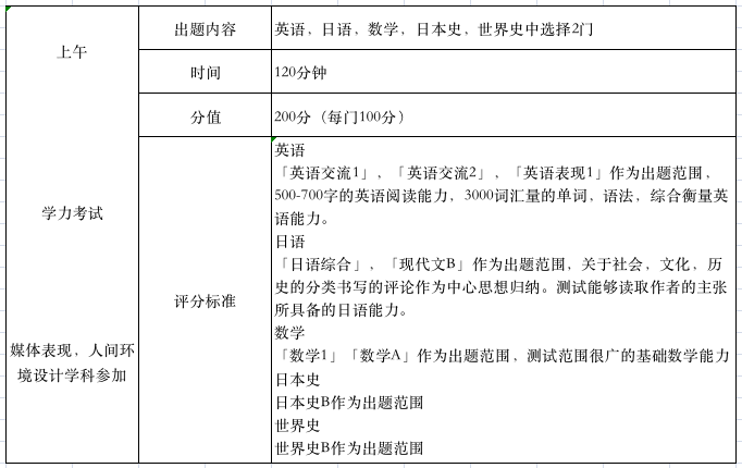 1646118713880458.png 圖片 28.png