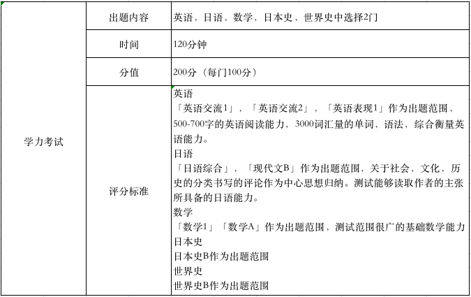 1646118797393314.png 圖片 31.png