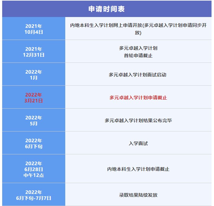 1647824854709239.jpg Dingtalk_20220321090423.jpg