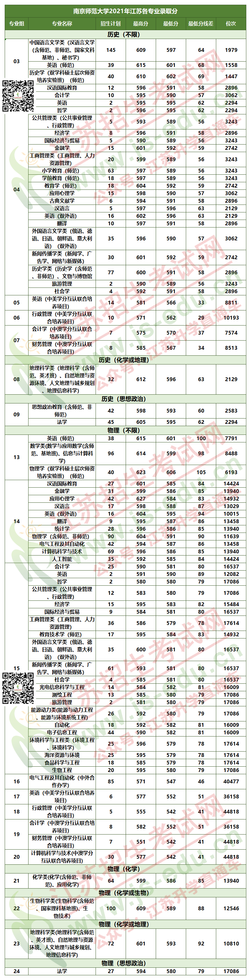 1648087437655845.png bbb.png