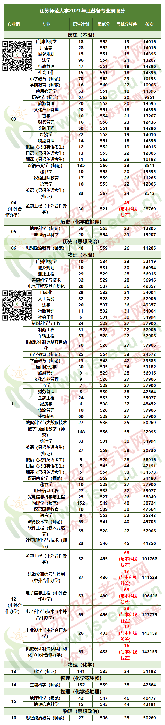 1648087460955191.png ccc.png