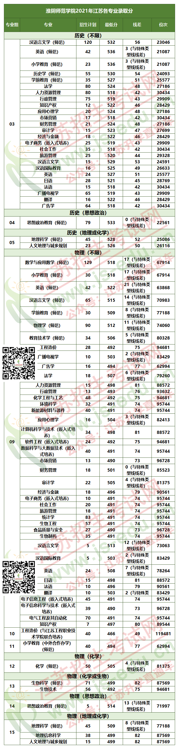 1648087481845344.png ddd.png