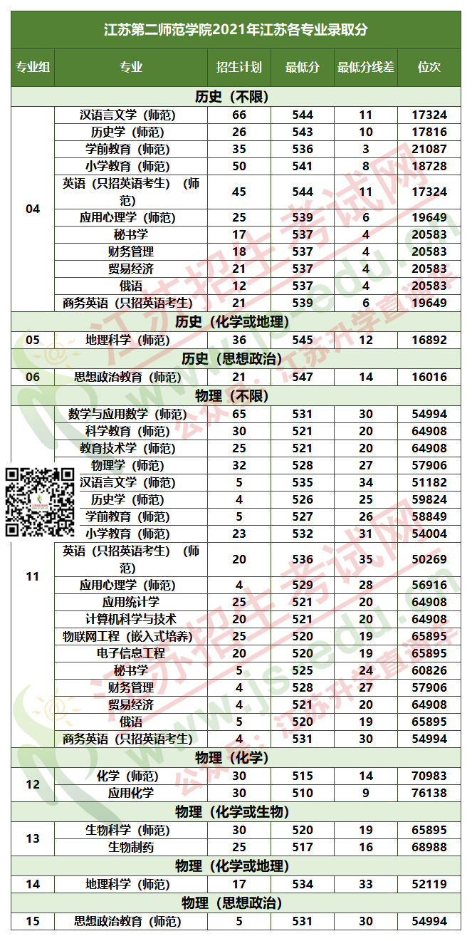 1648087499374153.png eee.png