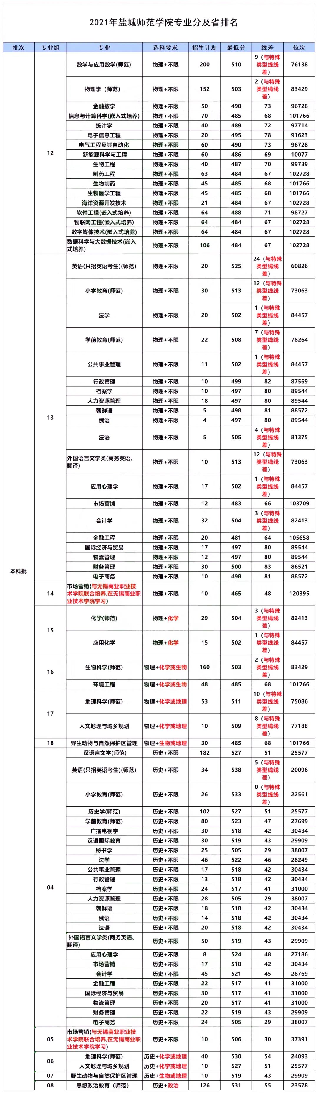 1648087521180562.jpg fff.jpg