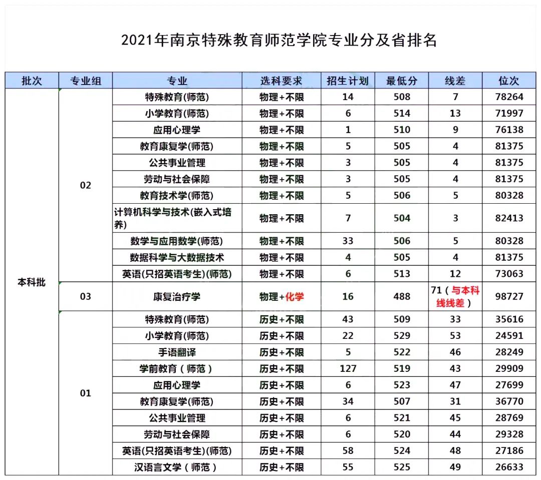 1648087539125270.jpg ggg.jpg