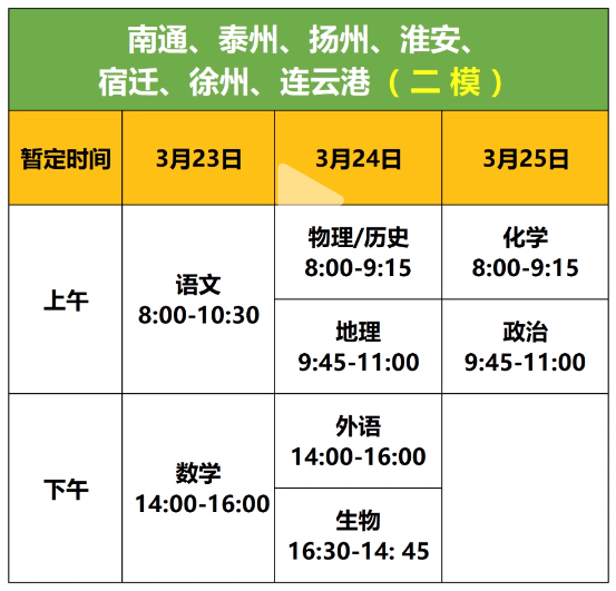 1648437622129773.png zzz.png