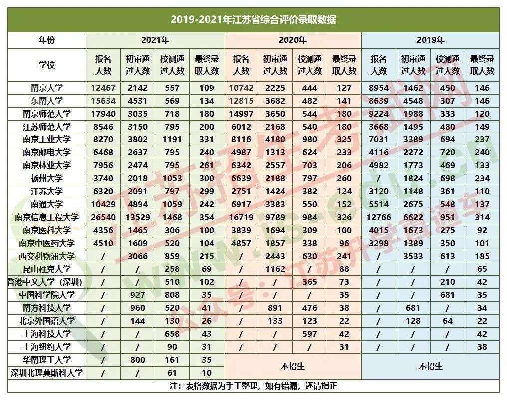 1648605095391106.jpg v.jpg