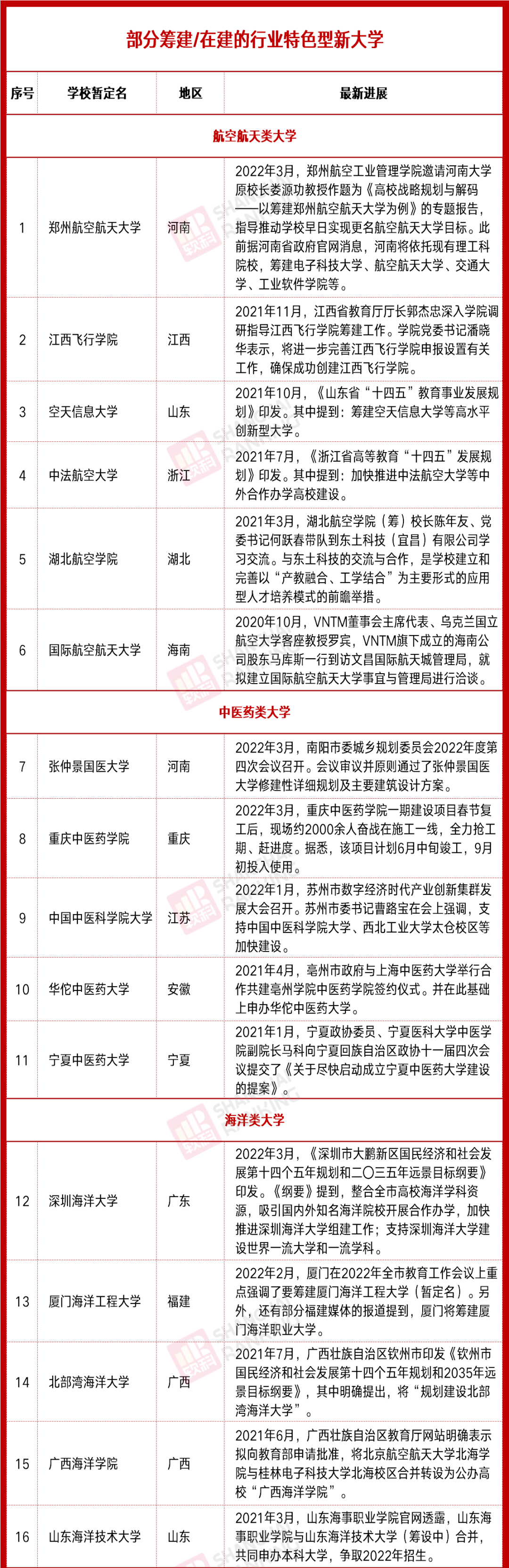 1648775824134840.png 11.png