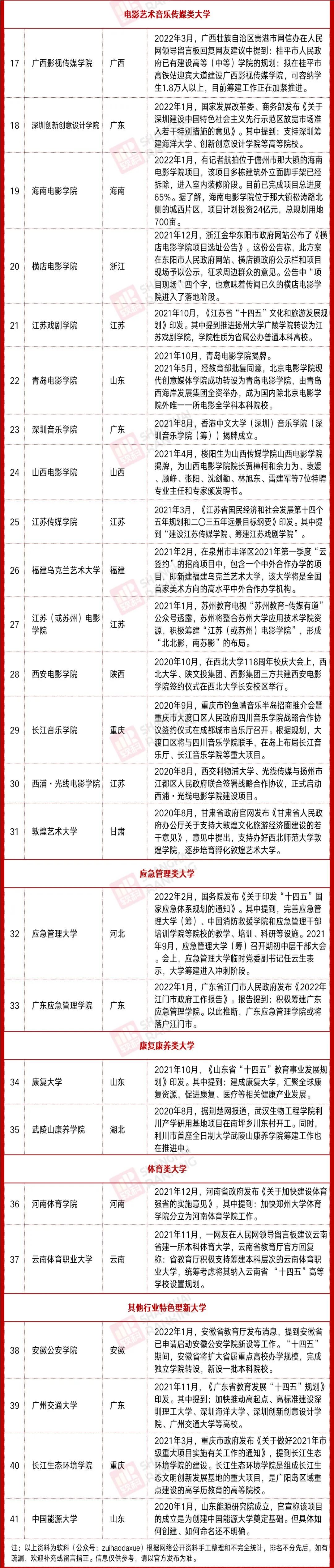 1648775829125264.jpg 22.jpg