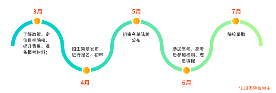 1648782498109244.png eee.png