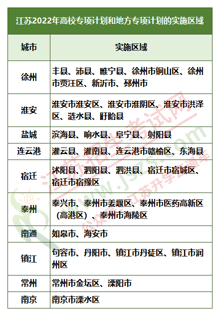 1648878303974934.png 202.png