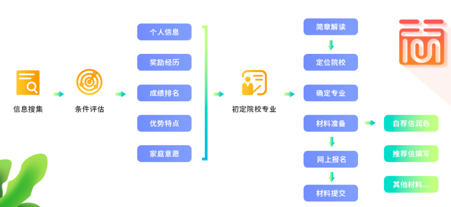 1649727514132979.png d.png