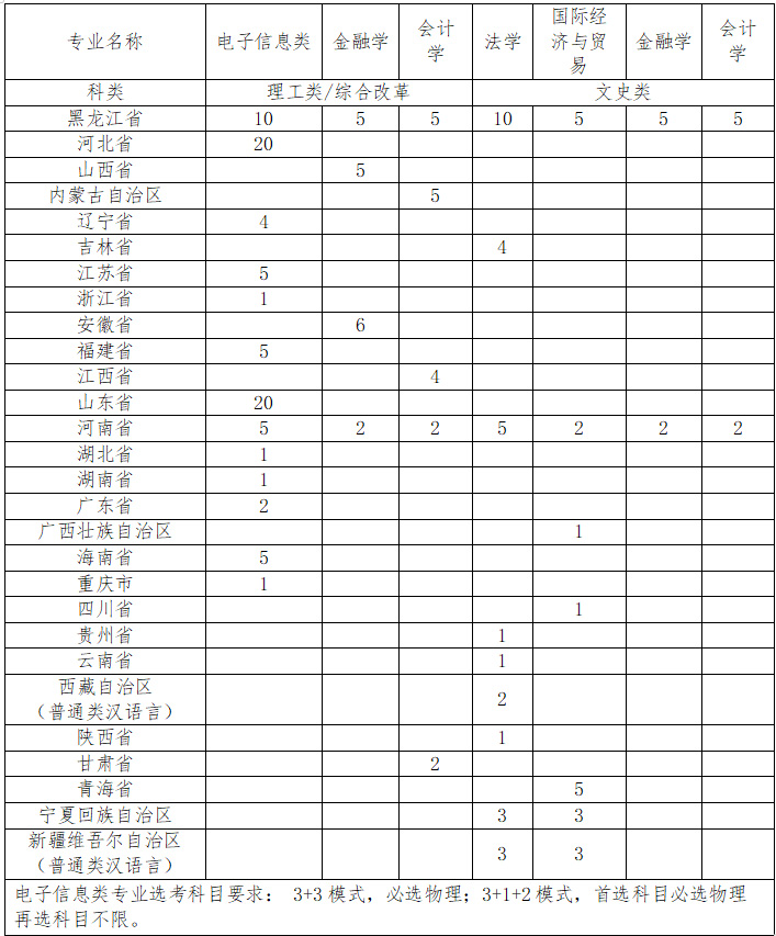 1649831608713885.jpg zrg2022041304.jpg