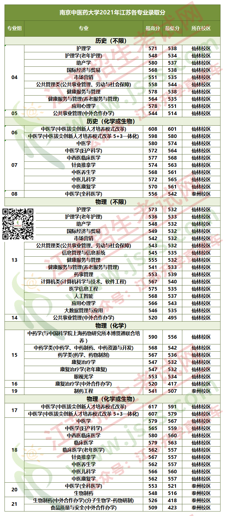 1649898098175111.png 2.png