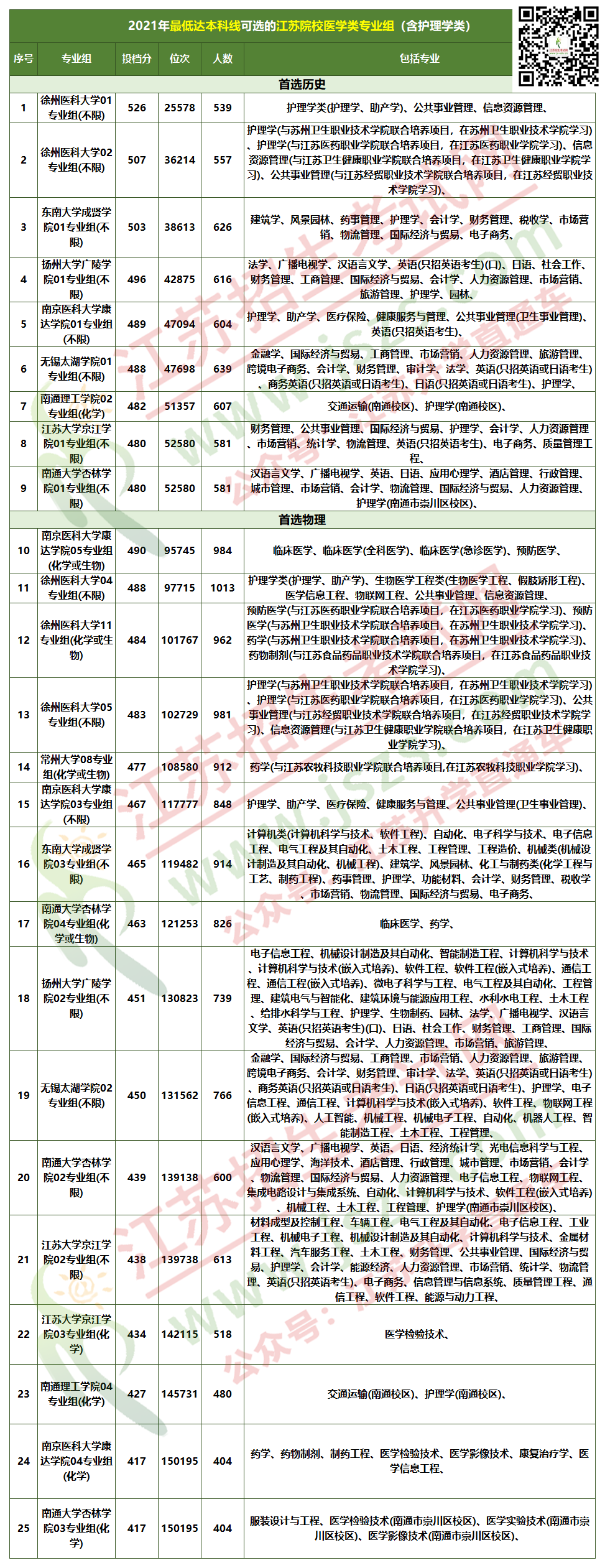 1649898248812727.png 6.png