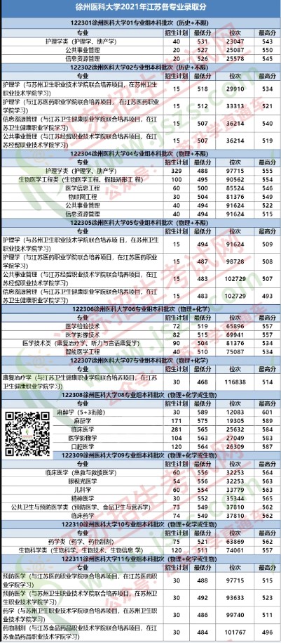 1649898712934418.jpg Dingtalk_20220414091146.jpg