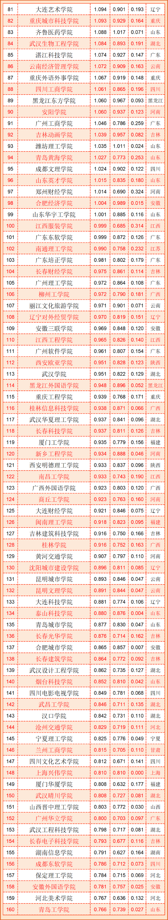 1649984645844482.png 5.png