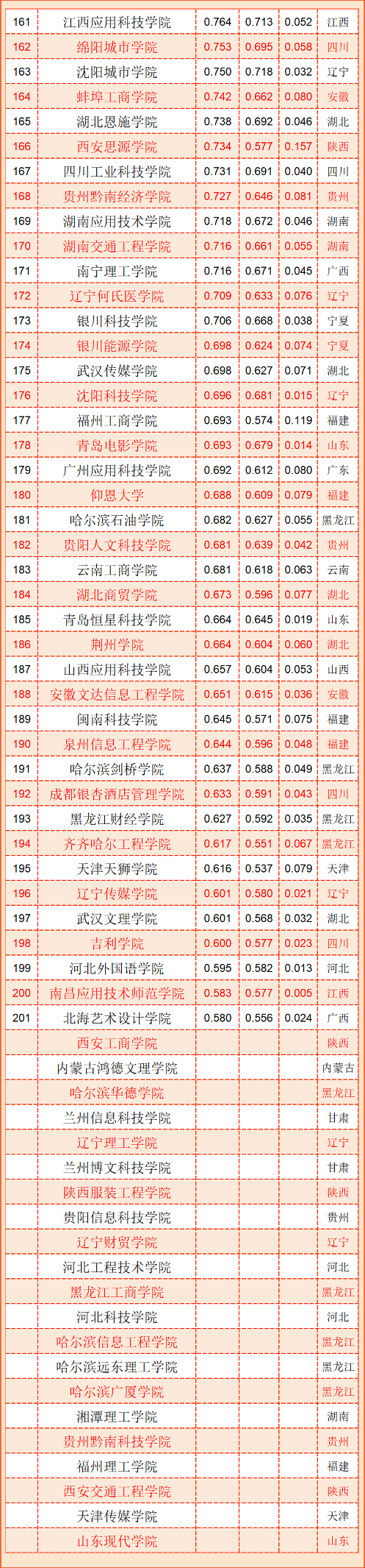 1649984651177931.png 6.png