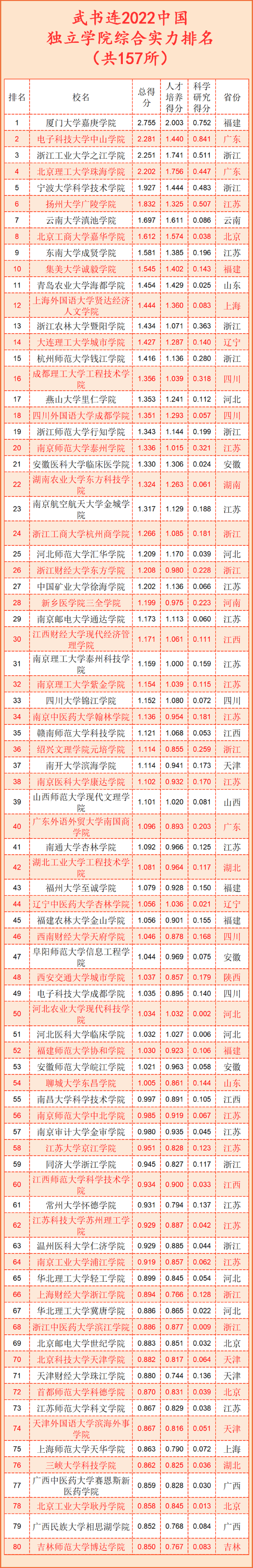 1649984803766463.png 7.png