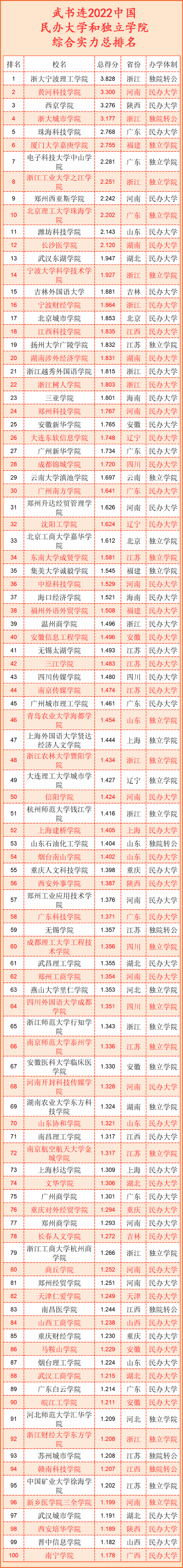 1649984890163479.png 10.png