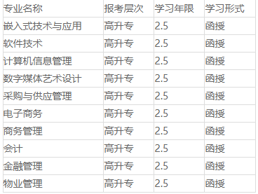 蘇州工業(yè)園區(qū)外包 專(zhuān)業(yè).png