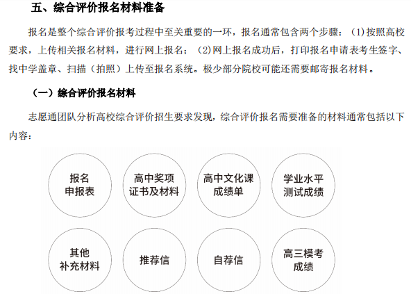 1650419612131596.png c.png