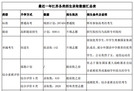 1650419631111663.png e.png