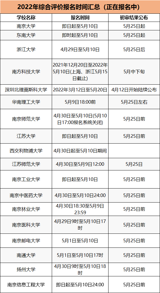 1652059423327463.png 微信圖片_20220509092330.png