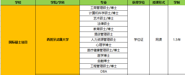 1652854579334642.png 西班牙武康專業(yè).png