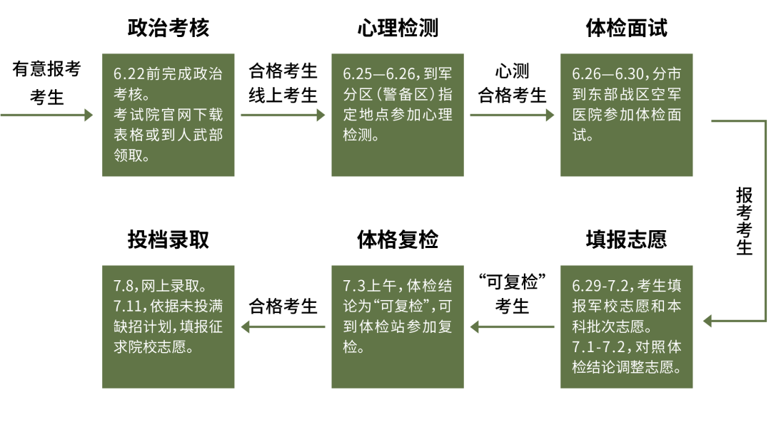 1655103108151700.png 1654855403631397.png