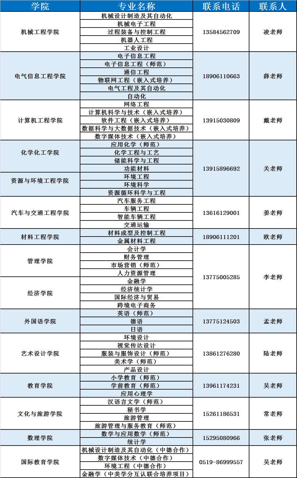 1655342931131814.png t.png