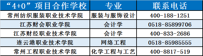 1655342941233136.png y.png