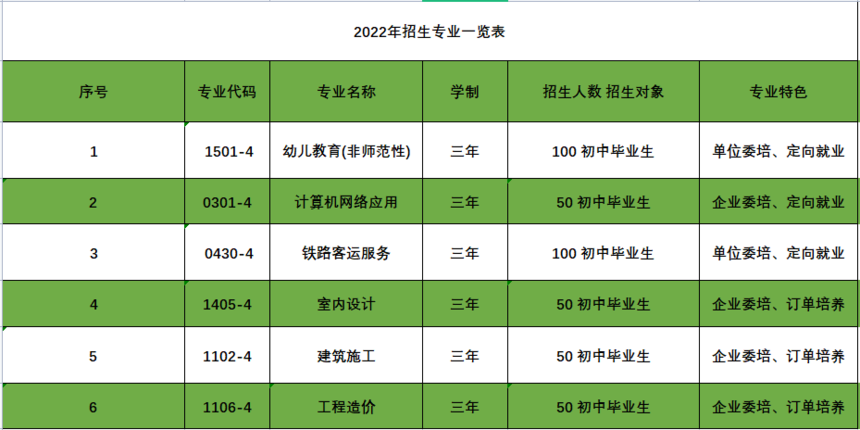 南通建設(shè) 專業(yè).png
