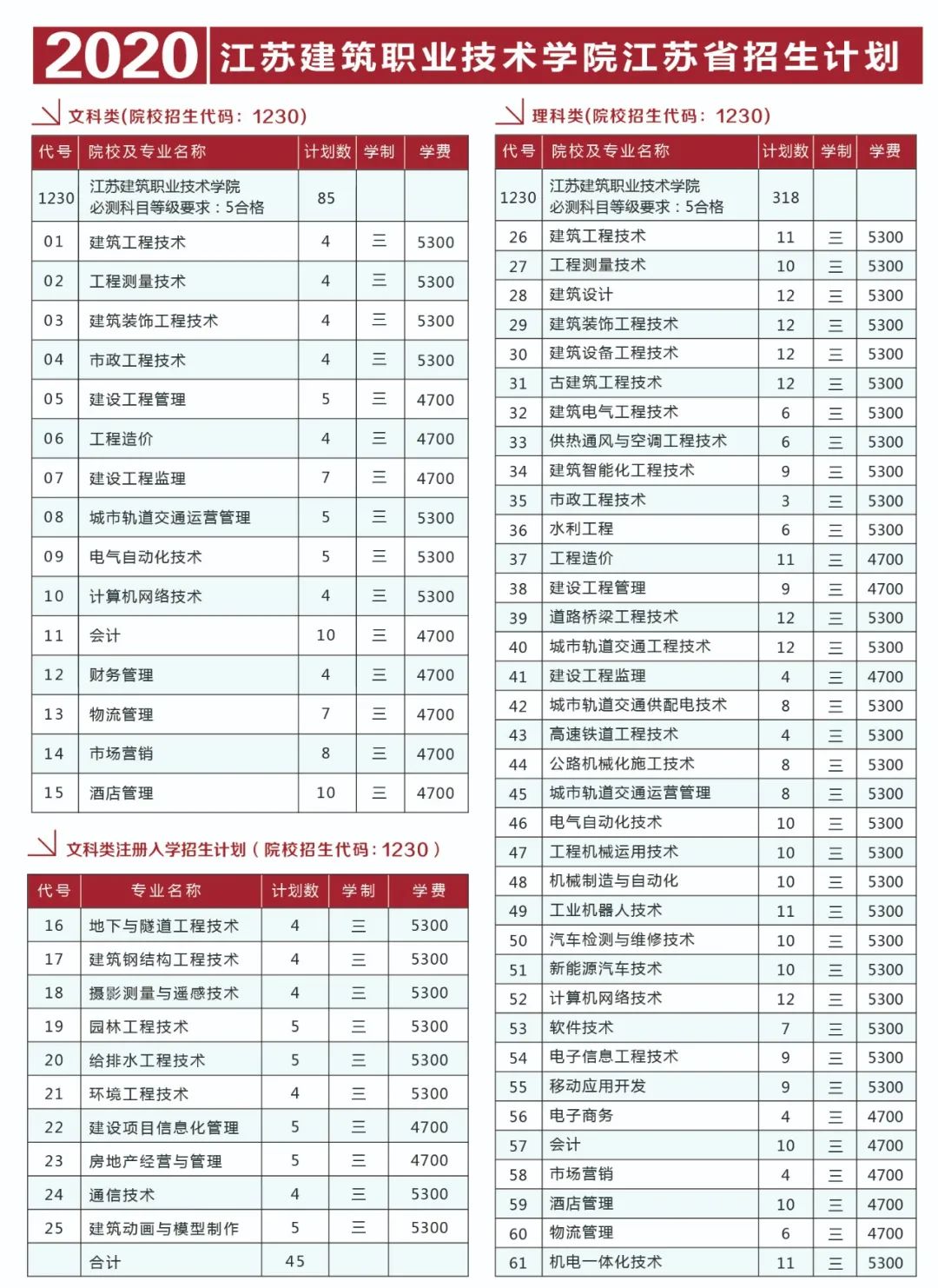 1656897784111667.jpg x.jpg