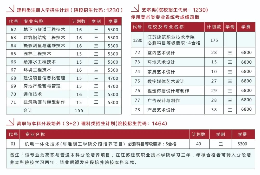 1656897789624420.jpg c.jpg