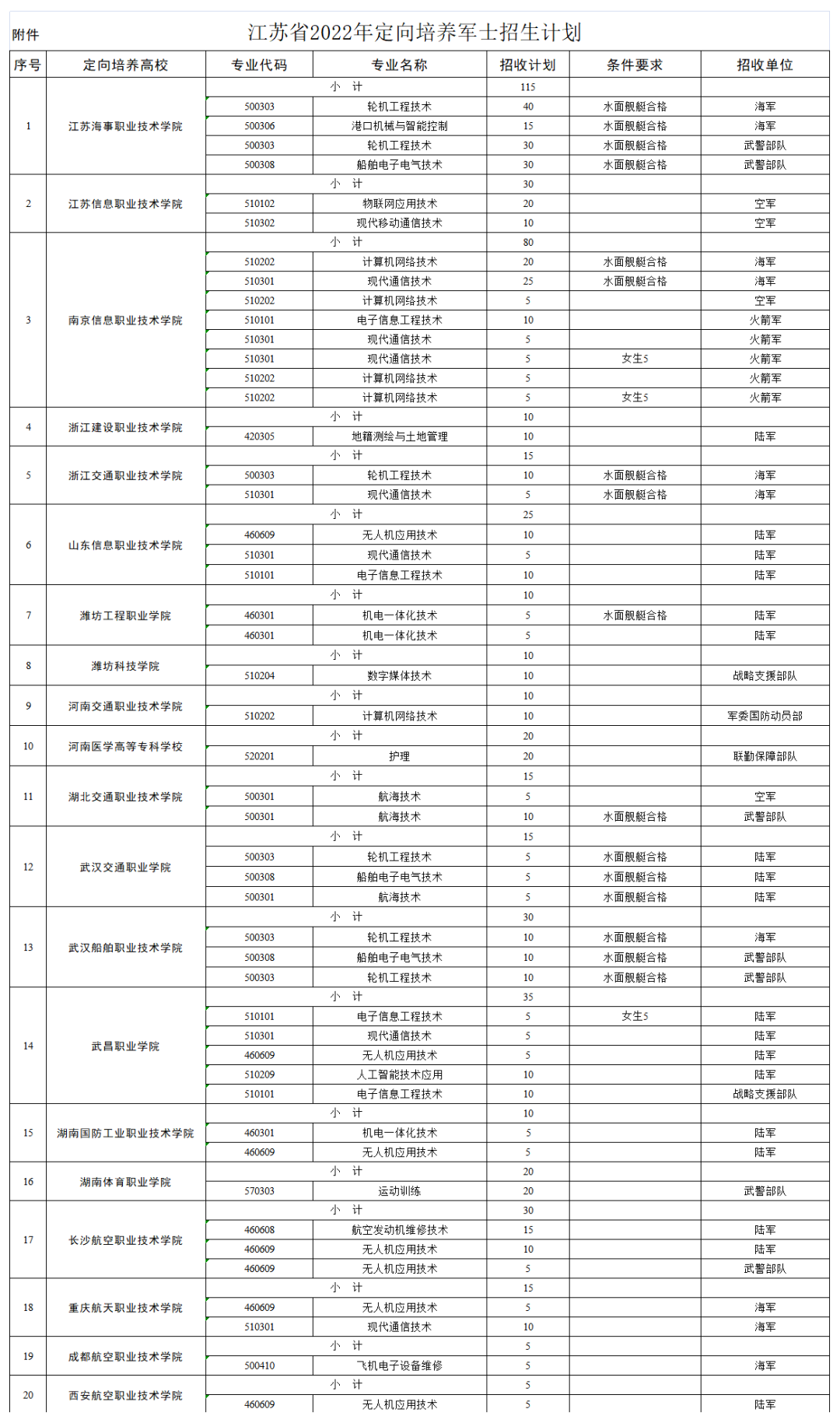 1657154922548662.png 1.png