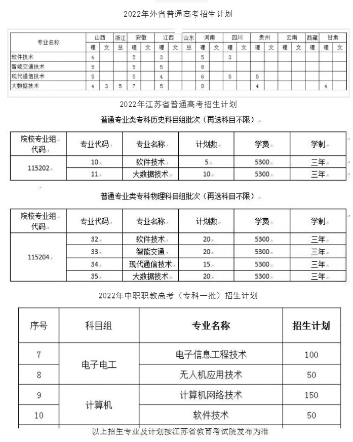 1657158836830764.jpg x.jpg