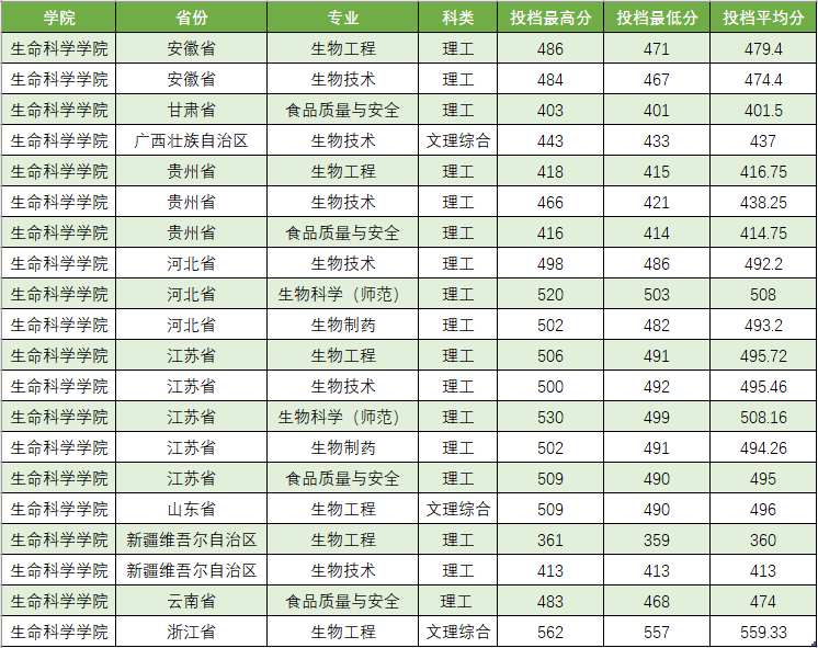 1657674965208094.png p.png