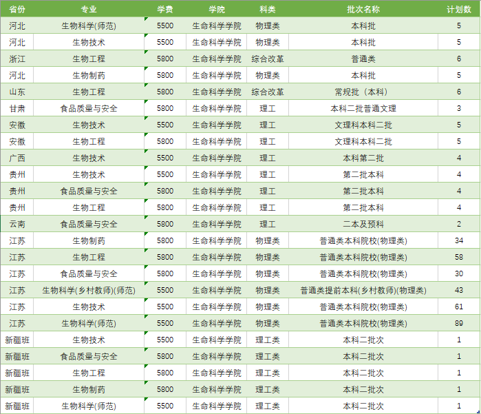 1657674974295727.png a.png