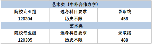 1657679820108354.png sss.png