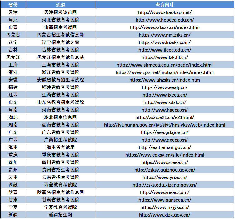 1657679922104007.png kkk.png