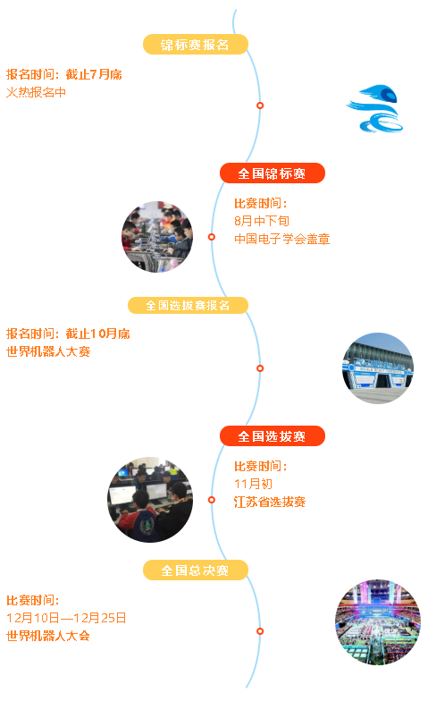 1658279083114370.png 7.png