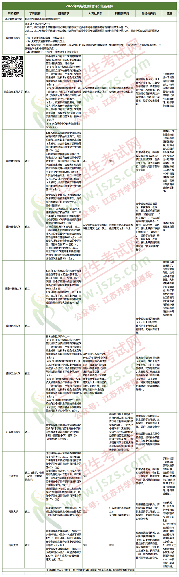 1658476710528449.png 4_副本.png