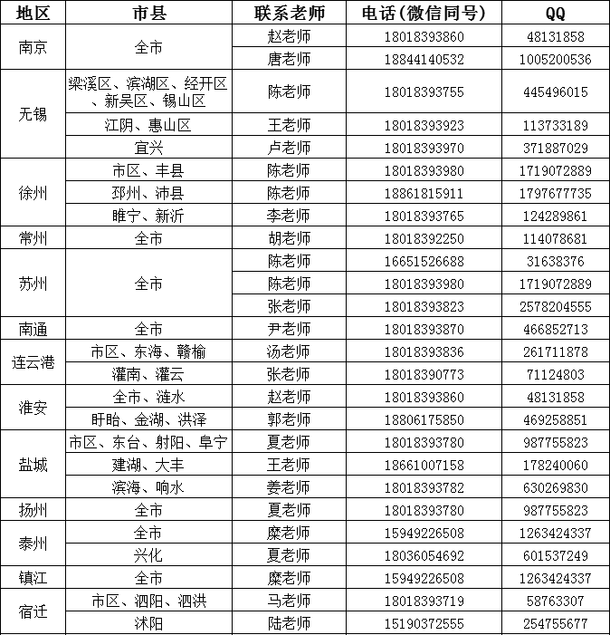 1658911643429499.png 13.png