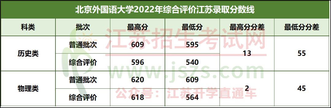 1660532309140874.png 640.png