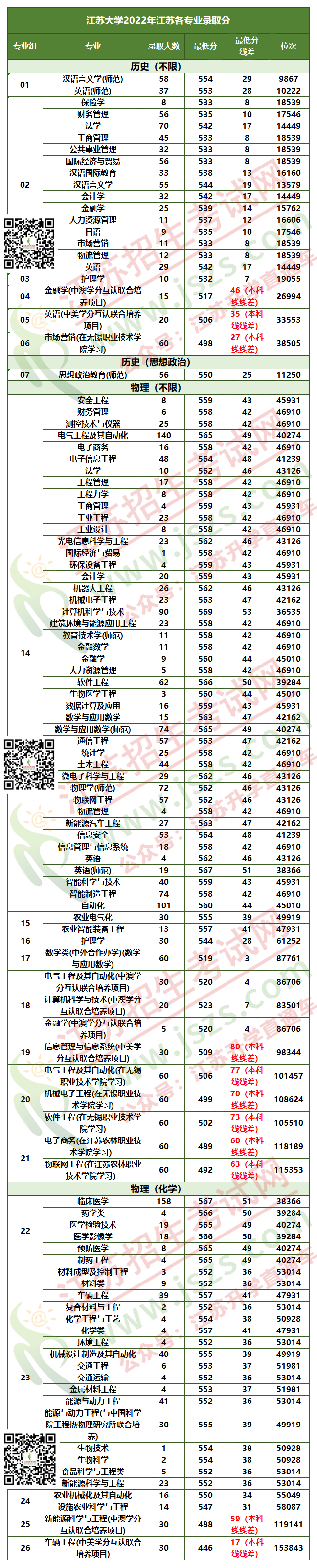 1661149846659204.png image.png