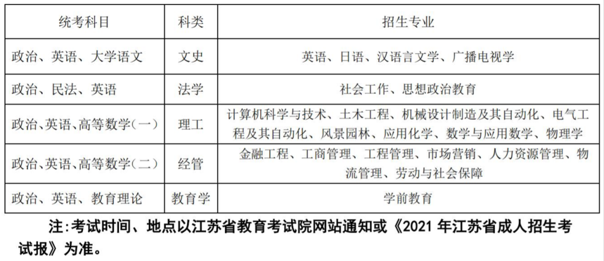 蘇州科技大學(xué)_02(3).png