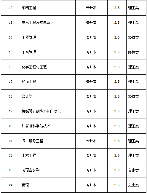 1636697975935705.png 鹽工2.png